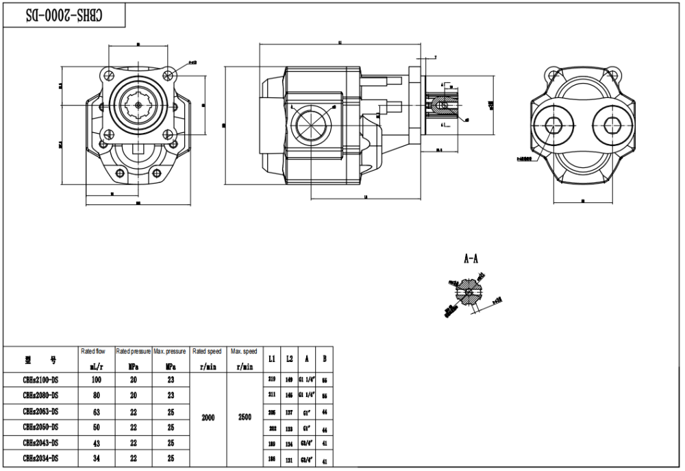 CBHST1-ISO-63  63 cm3/tr Pompe hydraulique à engrenages drawing image