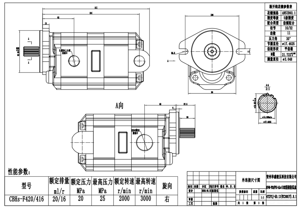 CBHS-F4 40 cm3/tr Pompe hydraulique à engrenages drawing image