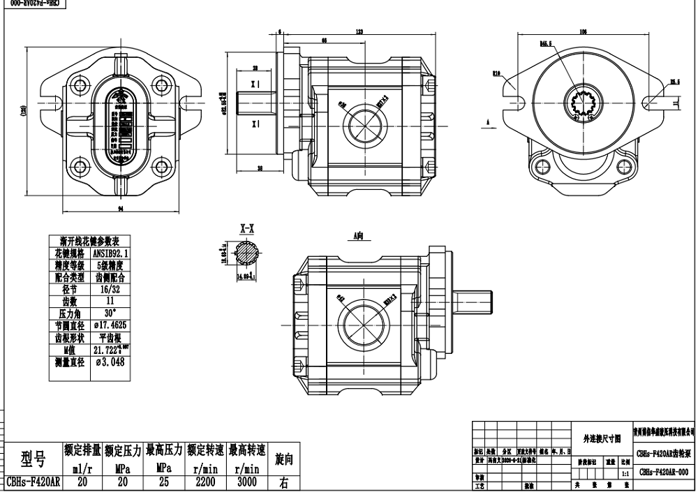 CBHS-F420 20 cm³/tr Pompe hydraulique à engrenages drawing image