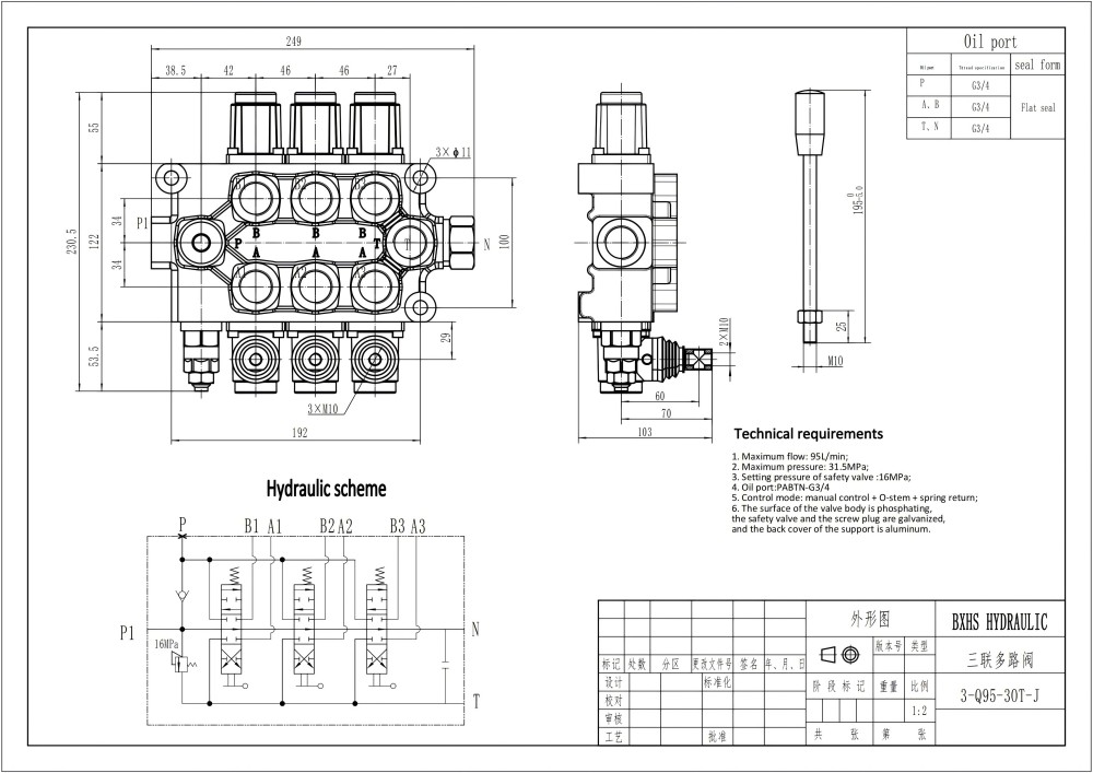 Q95 Manuel 3 distributeurs Distributeur directionnel monobloc drawing image