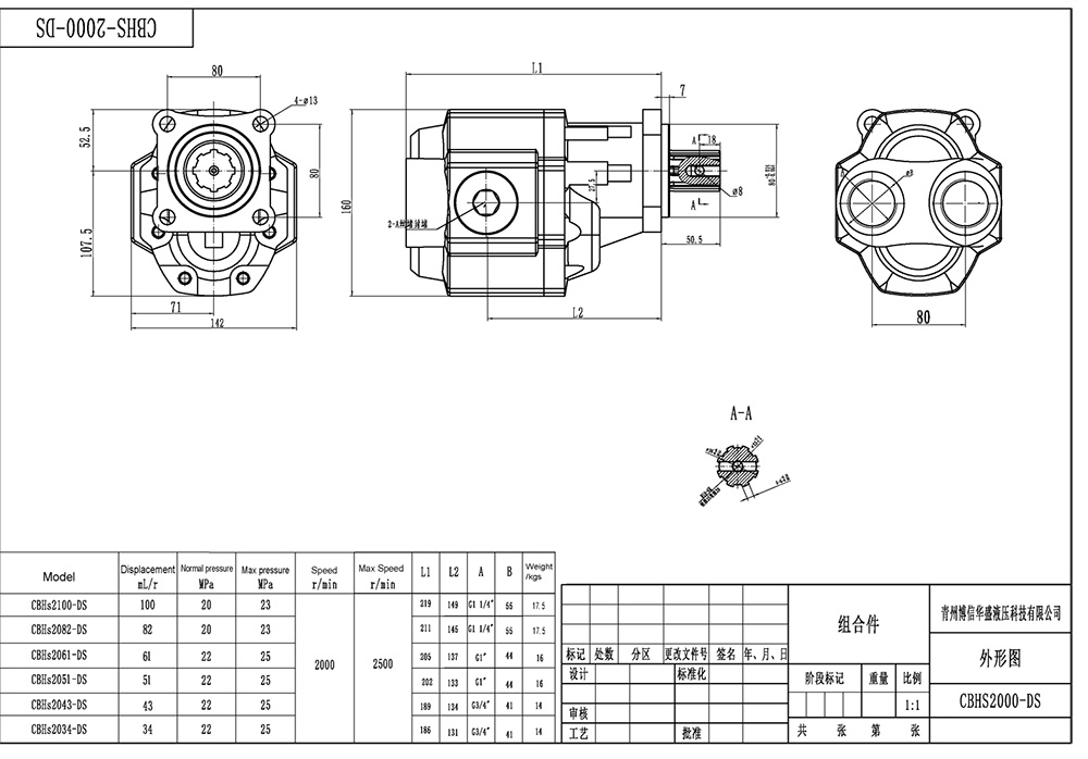 CBHST1-ISO-90 90 cm³/tr Pompe hydraulique à engrenages drawing image