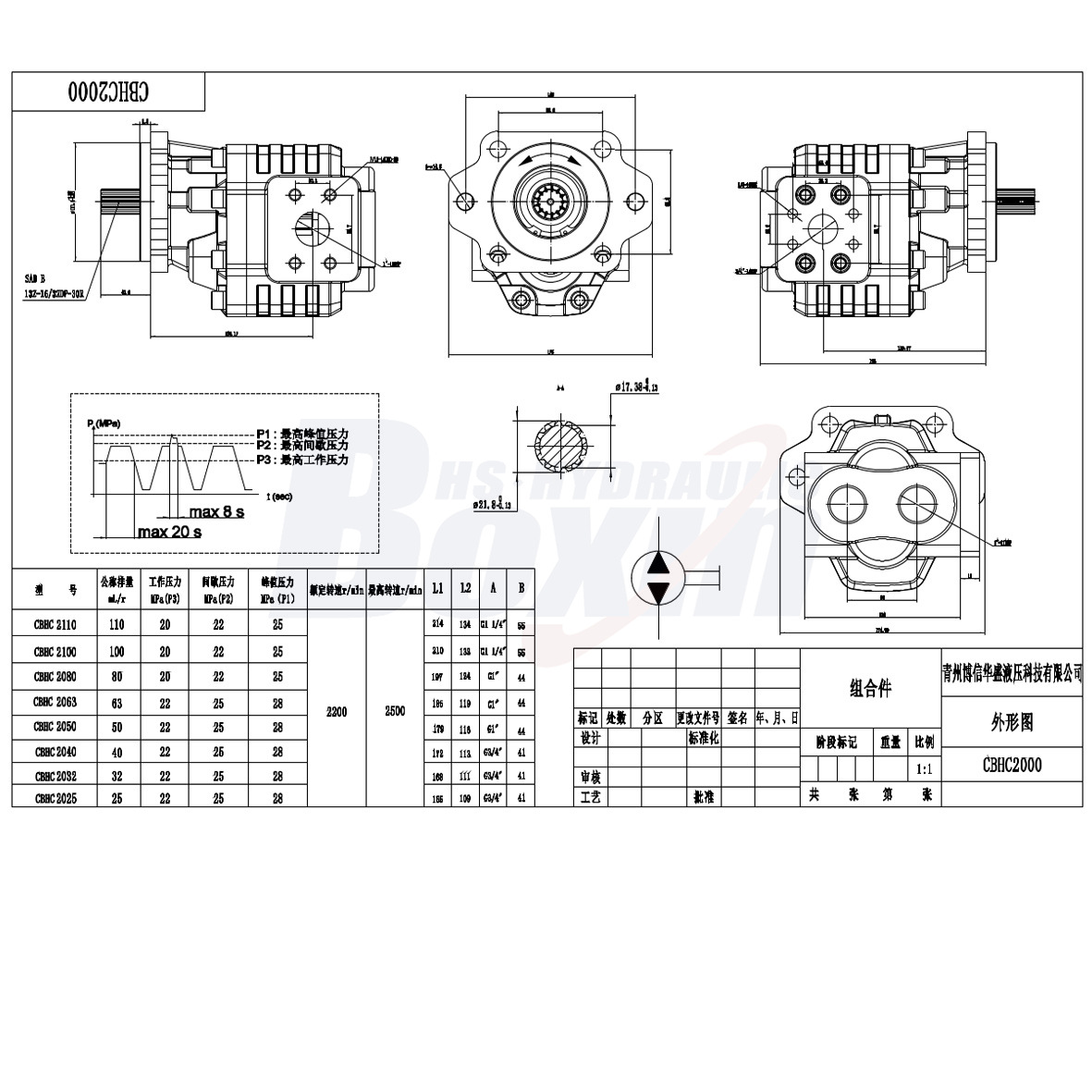 CBHC-2080 80 cc/tr 20 MPa (2900 psi) Pompe hydraulique à engrenages drawing image