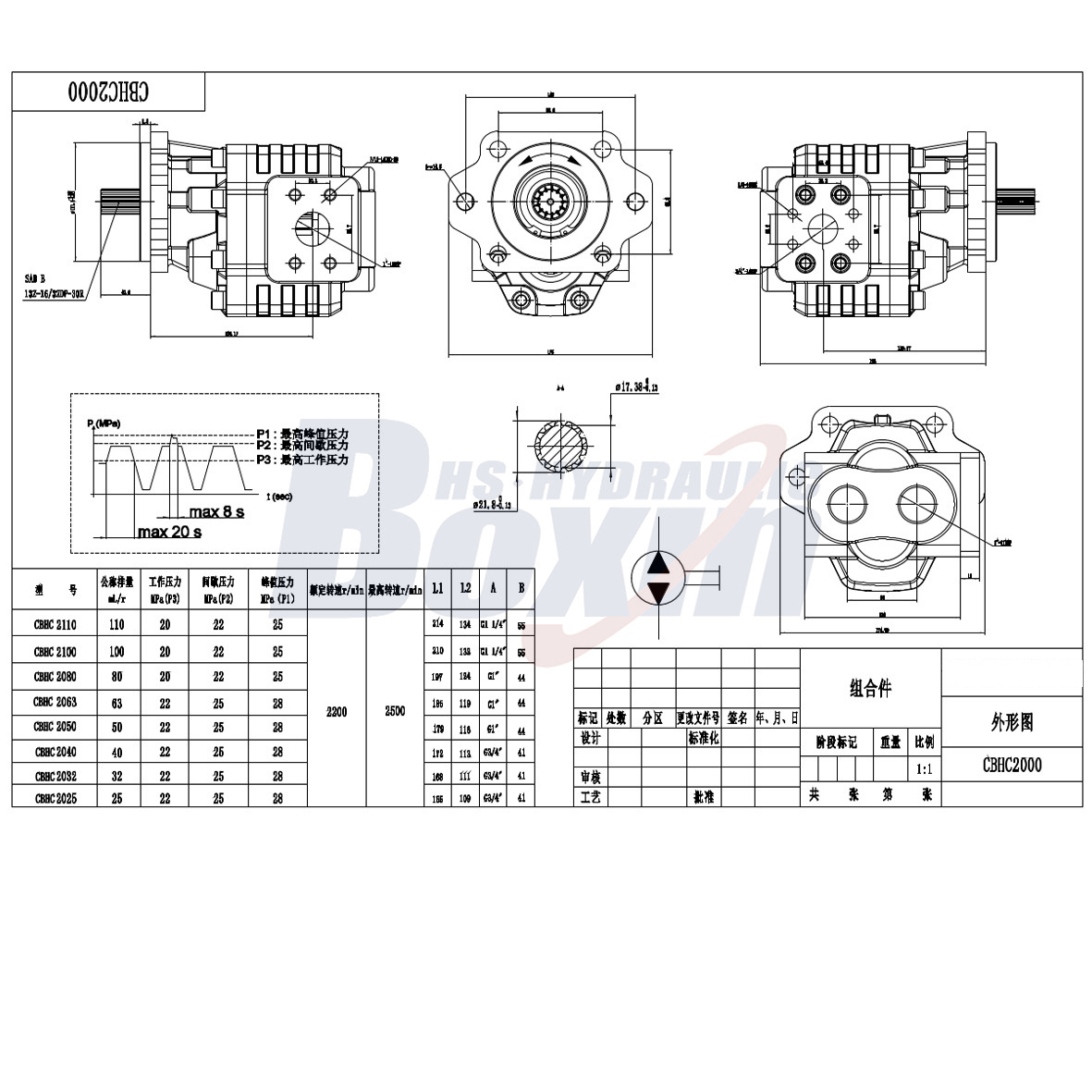 CBHC-2080 80 cc/tr 20 MPa (2900 psi) Pompe hydraulique à engrenages drawing image