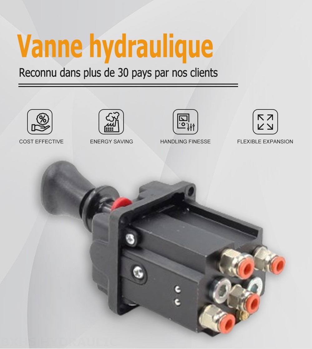 BKQF34-K Pneumatique 1 distributeur Vanne de commande pneumatique