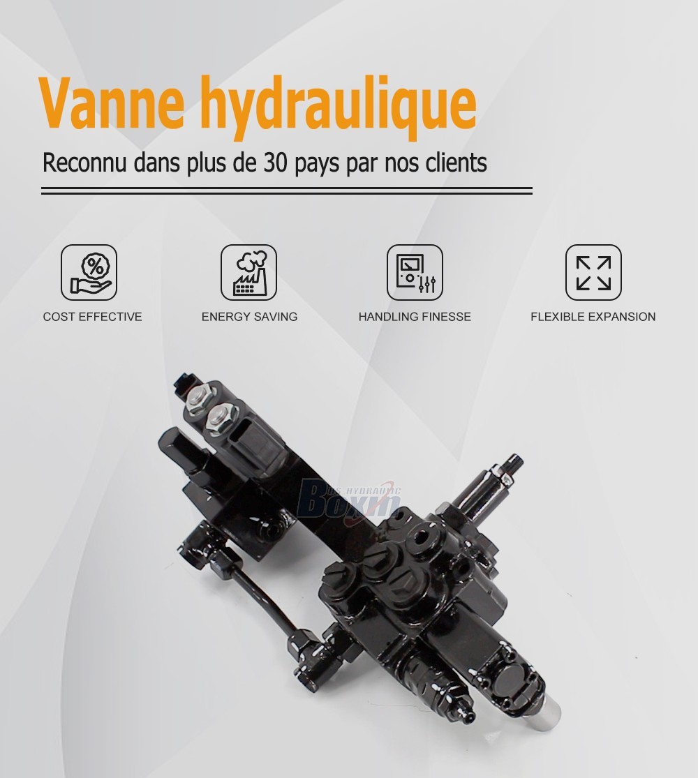DCV20DY-OT Électro-hydraulique 1 tiroir Vanne directionnelle monobloc
