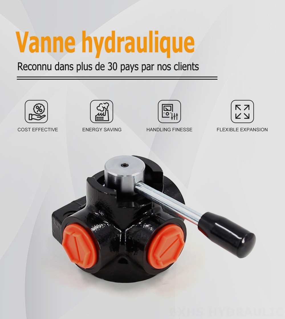 DH25 Manuel 1 distributeur Soupape de dérivation de débit