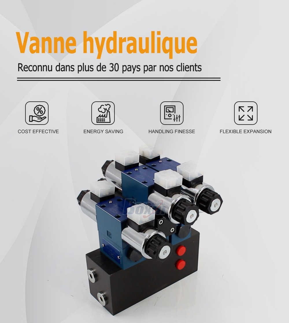 HSBS06-3 Solénoïde 3 tiroirs Soupape de commande à solénoïde
