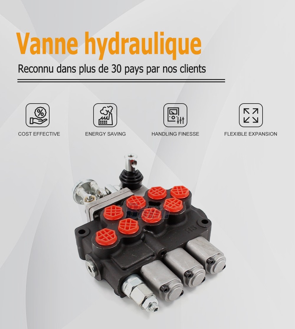 M45 Manuel et manette 3 tiroirs Vanne directionnelle monobloc