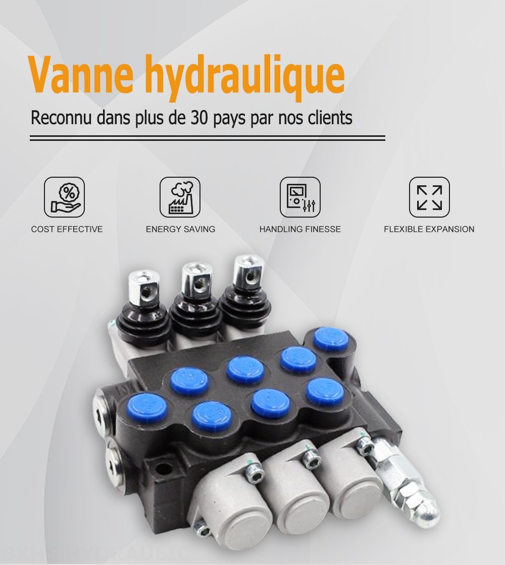 P40-U78 Manuel 3 distributeurs Distributeur directionnel monobloc