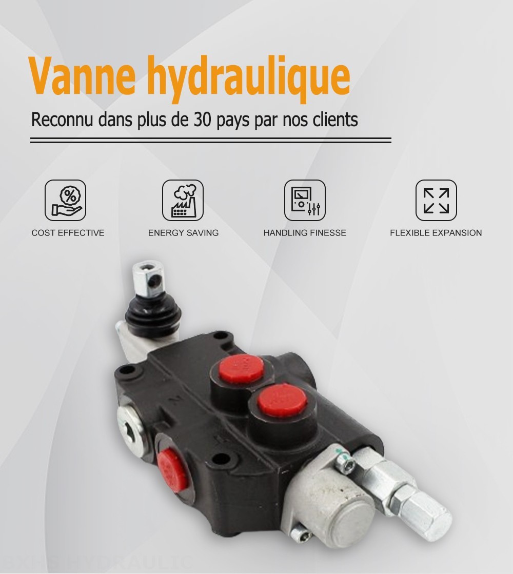 P80-U78 Manuel 1 distributeur Distributeur directionnel monobloc