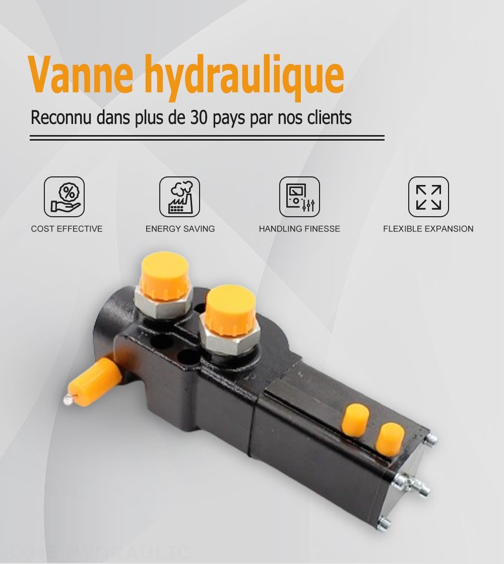 PC-1220-250-1 Pneumatique 1 distributeur Vanne de commande hydraulique