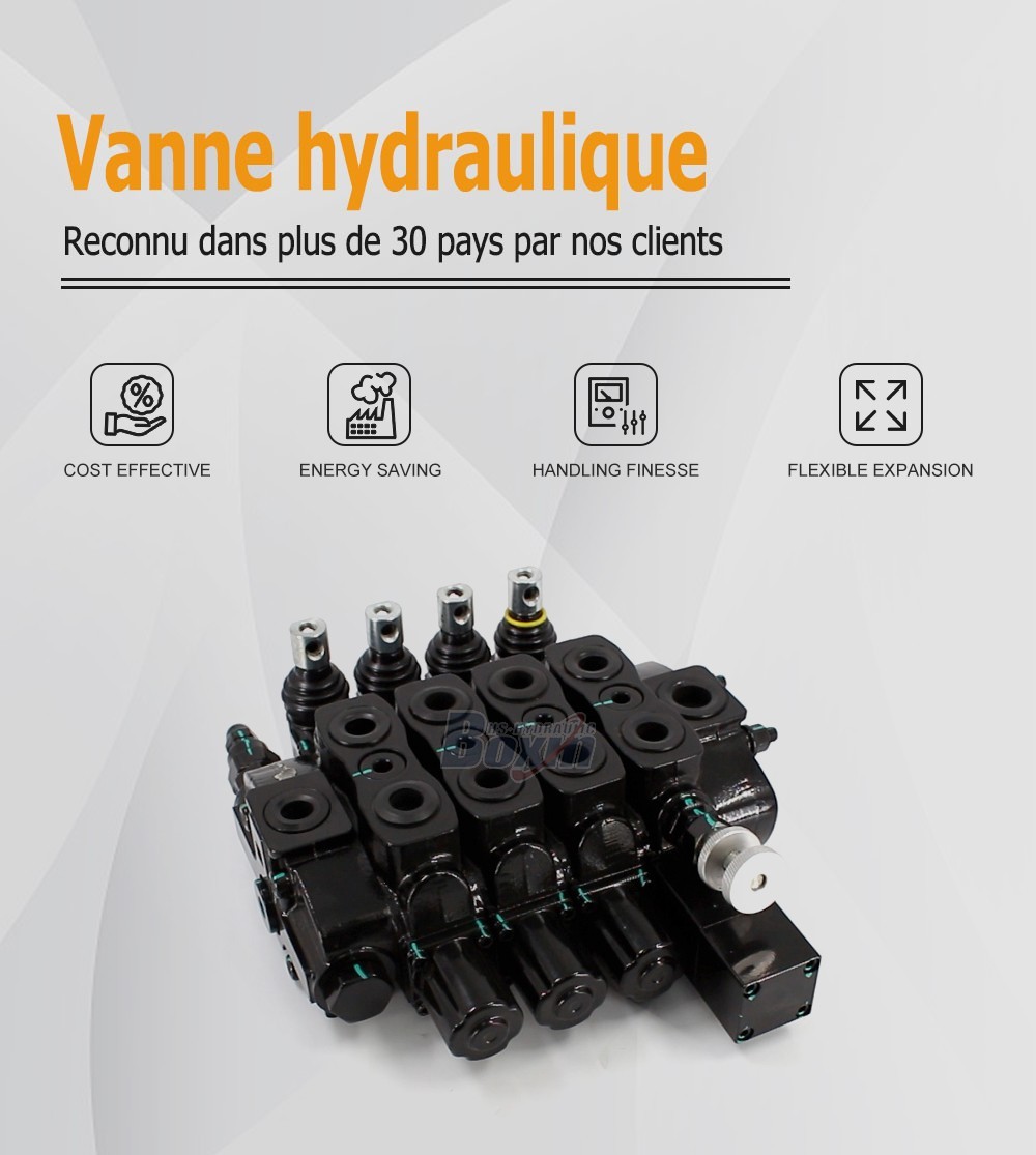 SD8-OTAMW Manuel 4 tiroirs Distributeur directionnel sectionnel