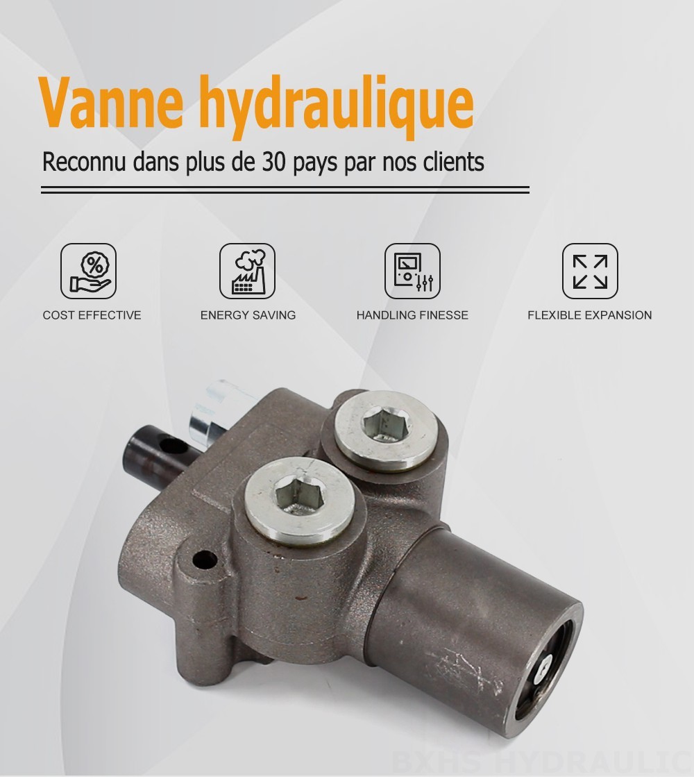 VMS140 Pneumatique 1 distributeur Vanne directionnelle monobloc
