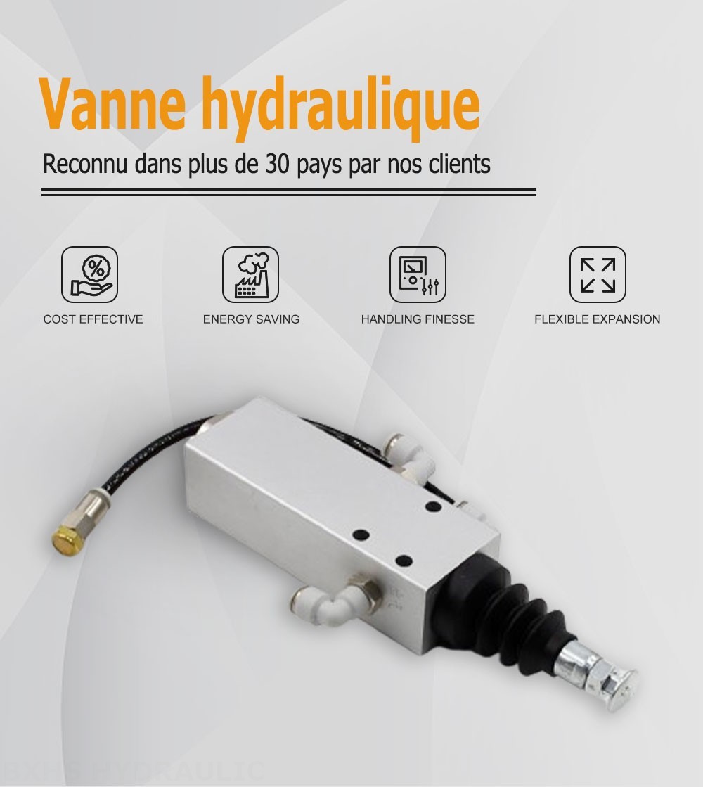 XQF-23 Pneumatique 1 distributeur Distributeur directionnel monobloc